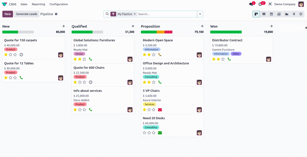 Odoo CRM Dashboard