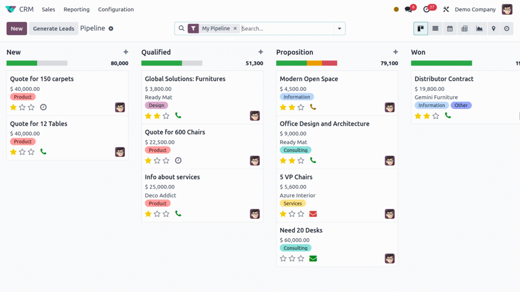 Custom Pipeline Management — Odoo CRM
