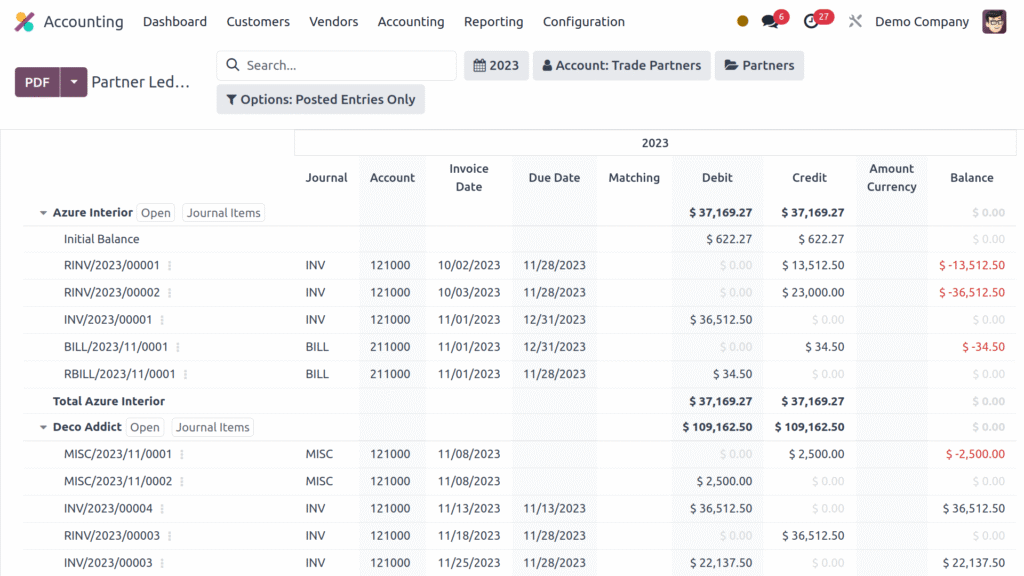 Dynamic Financial Statements — Odoo Accounting