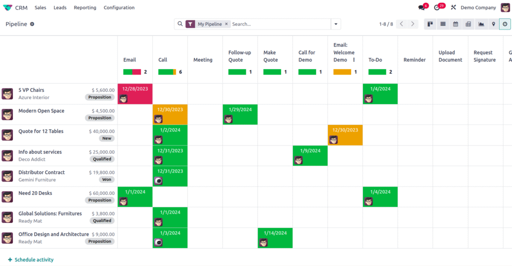 Efficient Customer Communication — Odoo CRM