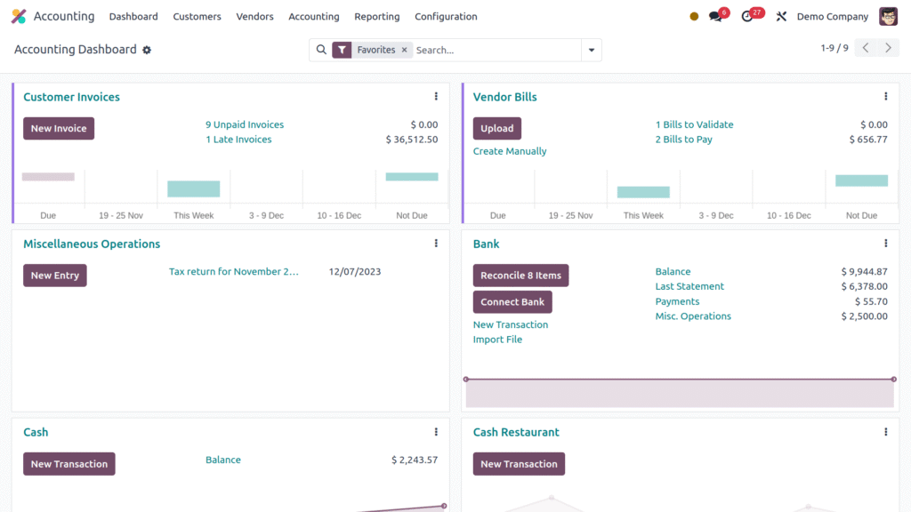 Well-Structured Accounting Dashboard — Odoo Accounting
