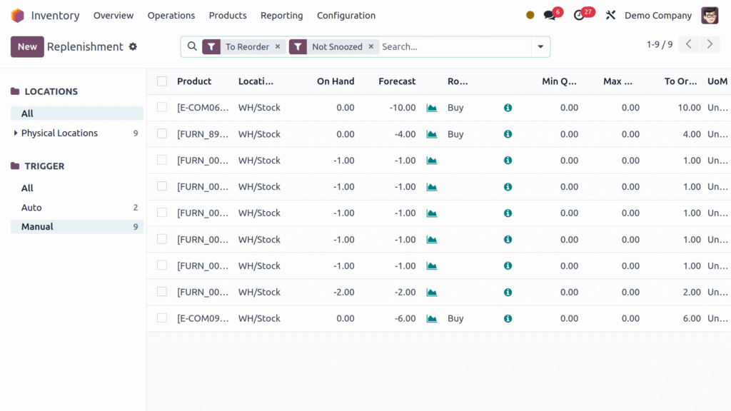 Well-Organised Warehouse Management — Odoo Manufacturing