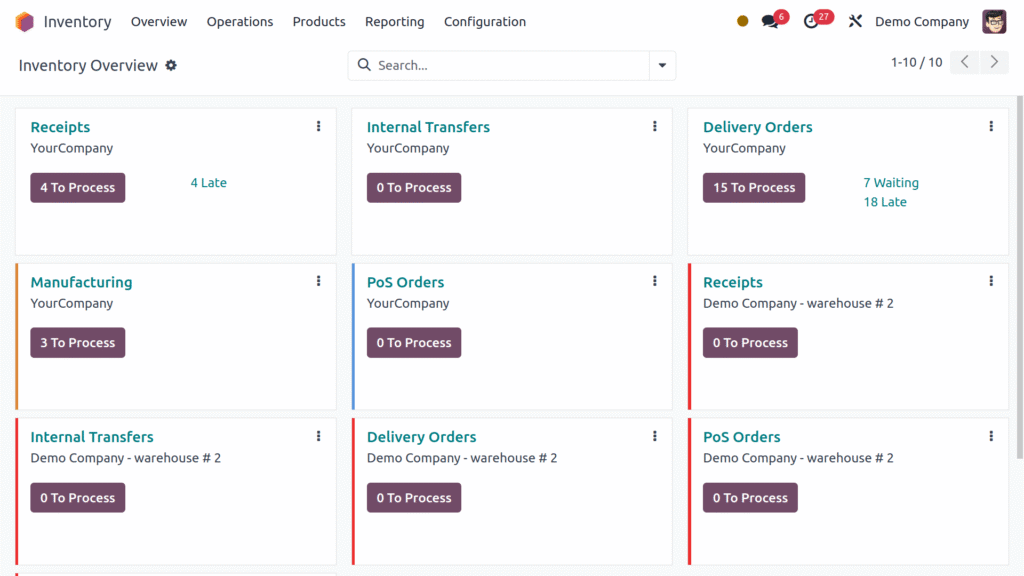 Boost Warehouse Operations and Performance — Odoo WMS