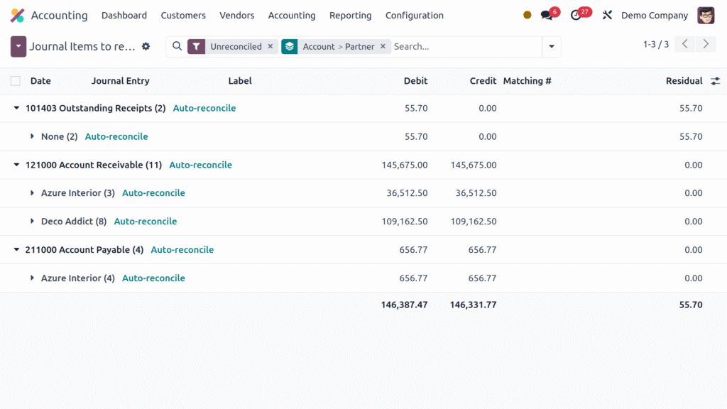 Odoo eCommerce Financial Management Module
