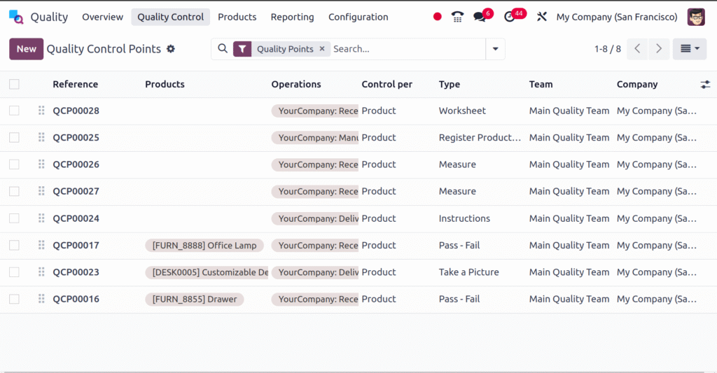 Quality Control Module — Odoo Manufacturing